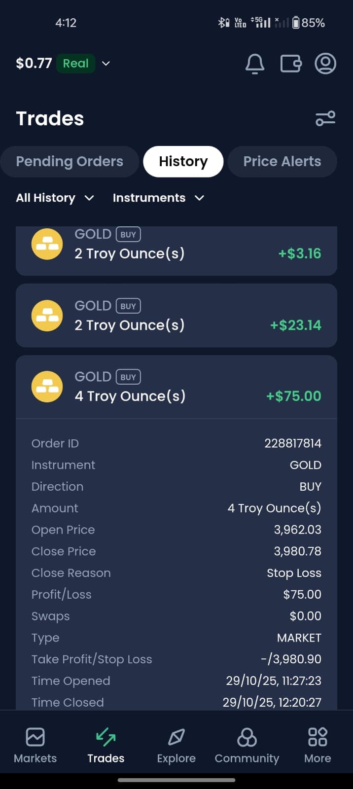 XAU/USD Positions