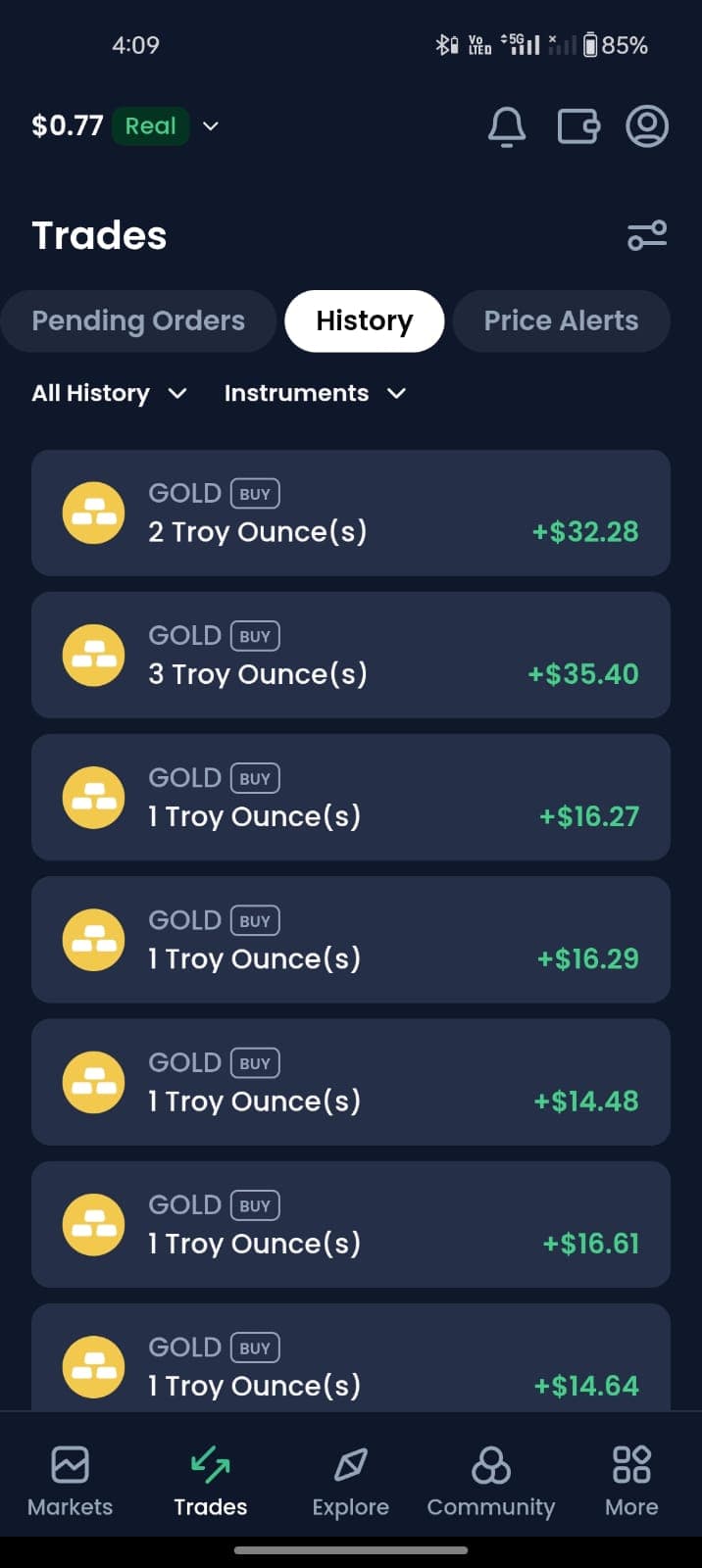 Gold Entries