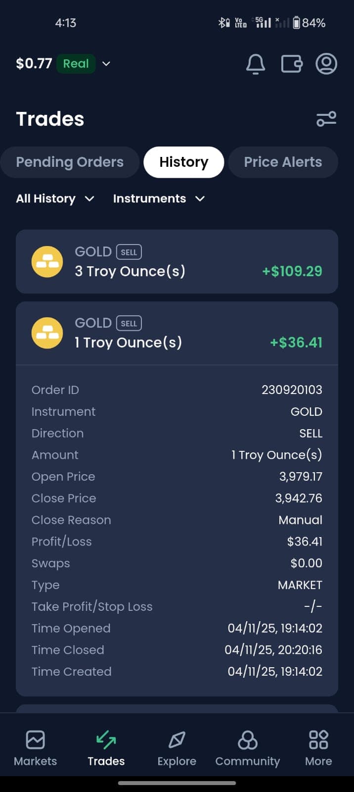 Gold Setup